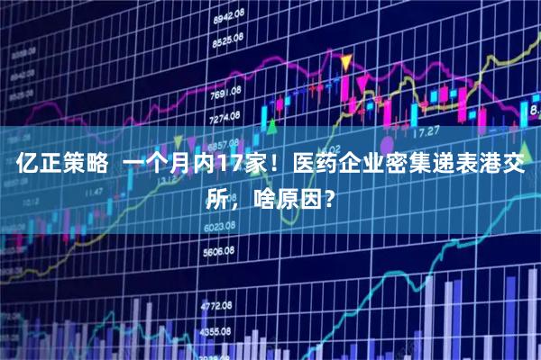 亿正策略  一个月内17家！医药企业密集递表港交所，啥原因？